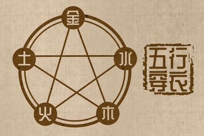 老皇历万年历,老皇历黄道吉日,汉典老皇历